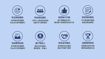 優(yōu)化企業(yè)競爭力 現(xiàn)代薪酬績效管理的戰(zhàn)略價值與實(shí)施路徑