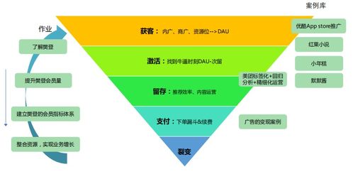 平均薪資26k仍供不應(yīng)求，數(shù)據(jù)產(chǎn)品經(jīng)理何以領(lǐng)跑薪酬管理服務(wù)市場